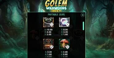 Golem Wildwoods Dice: Payout table