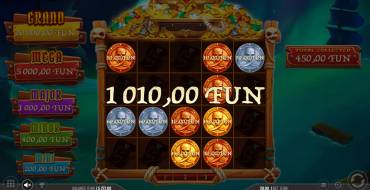 Grand Ahoy: Winnings