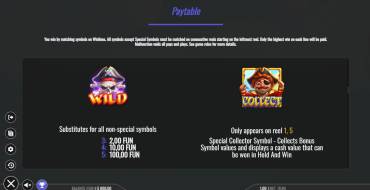 Grand Ahoy: Payout table