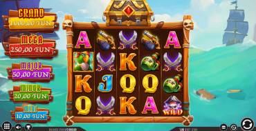 Grand Ahoy: Interface