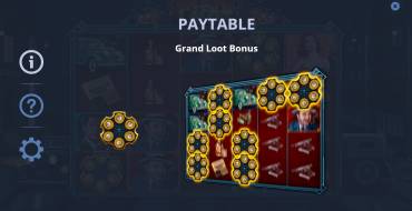 Grand Loot: Bonus game