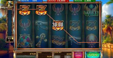 Guardians of Luxor 3: Winnings