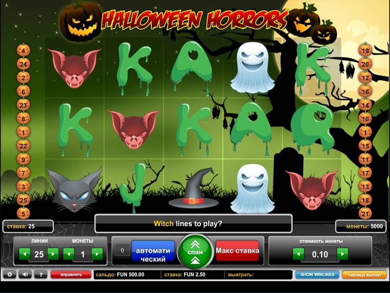 Halloween Horrors slot