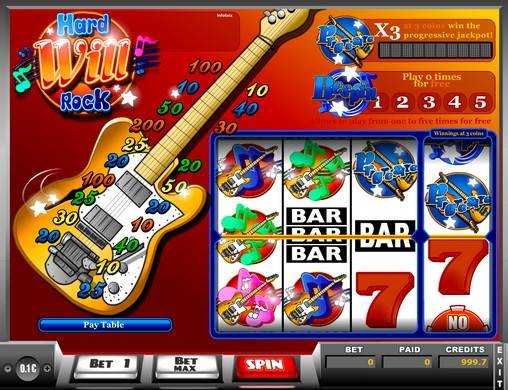 Hard Will Rock slot