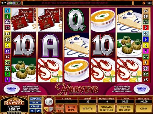 Harveys slot