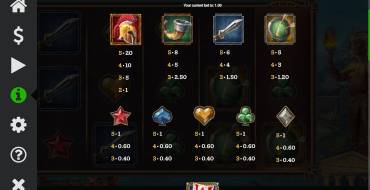 Helios Fury: Payout table
