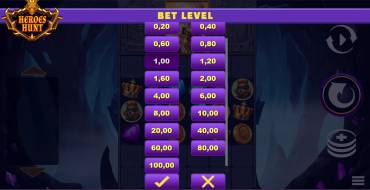 Heroes Hunt Megaways: Rate range