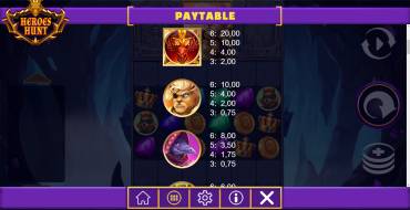 Heroes Hunt Megaways: Payout table