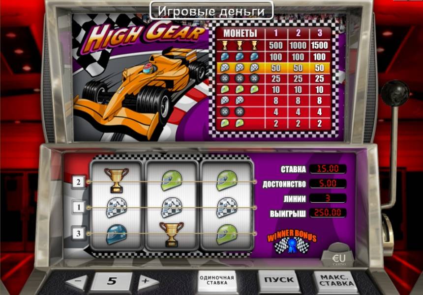 High Gear slot