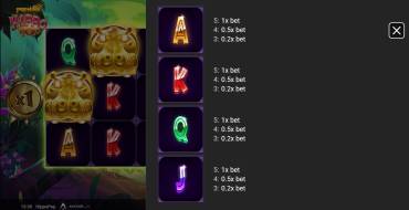 HippoPop: Payout table