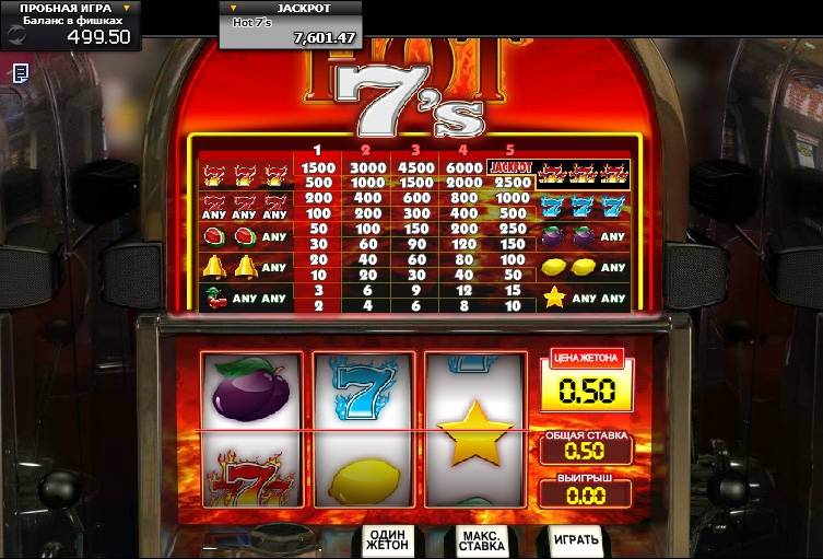 Hot 7’s  slot