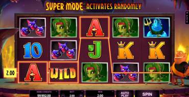 Hot as Hades: Winnings