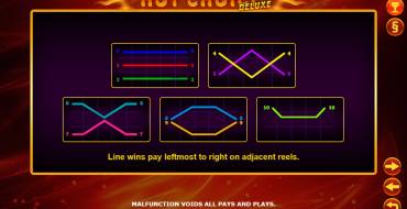 Hot Choice Deluxe: Lines