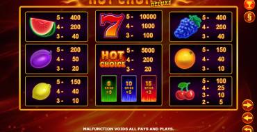 Hot Choice Deluxe: Payout table