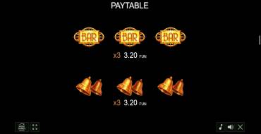 Hot Deco: Payout table