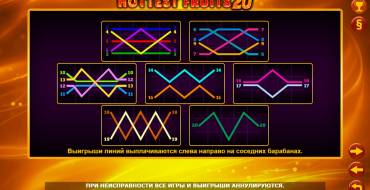 Hottest Fruits 20: Lines
