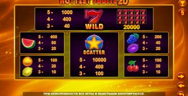 Hottest Fruits 20: Payout table