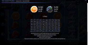 Ice Cold Fruits: Lines
