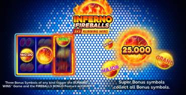 Inferno Fireballs: Bonuses