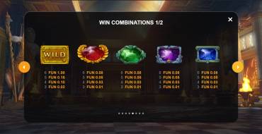 Jewels of Jupiter: Payout table