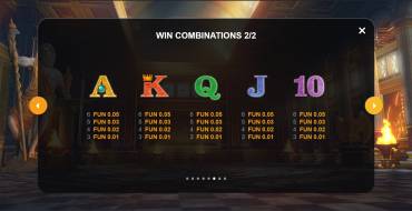 Jewels of Jupiter: Payout table