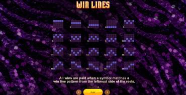 Joe Exotic: Lines