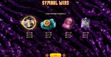 Joe Exotic: Payout table