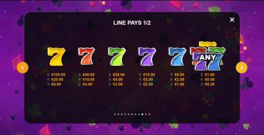 Joker Catcher 7s: Payout table
