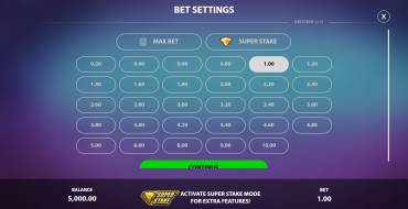Joker Drop: Bet