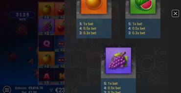 JuicyPop: Payout table