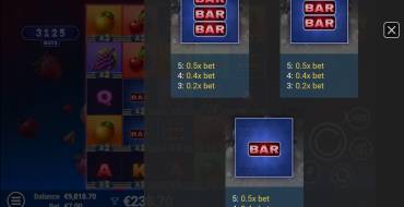 JuicyPop: Payout table
