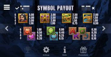 Katmandu Gold: Payout table