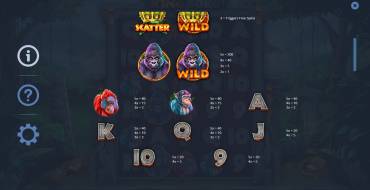 King Koko's Quest: Payout table