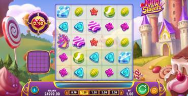 King of Sweets: Slot machine