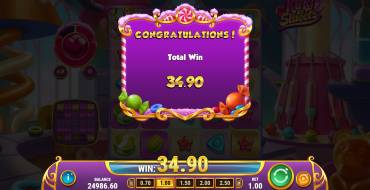 King of Sweets: Winnings