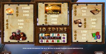 La Gran Aventura: Payout table