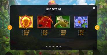 Lady Lava: Payout table