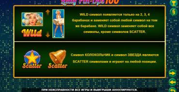 Lady Pin-Ups 100: Features