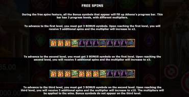 Legacy of Athena: Free spins and/or respins