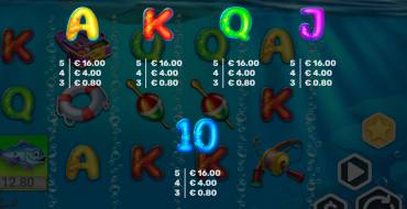 Lobster Hotpop: Payout table