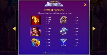 Lock it Link Diamonds: Payout table
