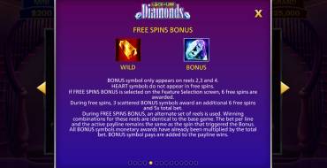 Lock it Link Diamonds: Free spins and/or respins