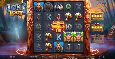Loki Loot: Freespins