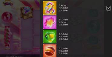 LolliPop: Payout table