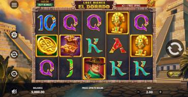 Lost Riches of El Dorado: Slot machine