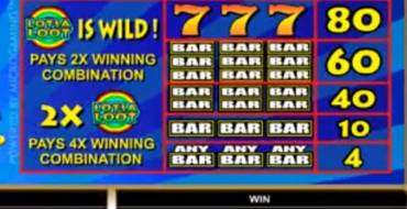 Lotsaloot 3 Reel - Progressive: Payout table