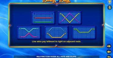 Lovely Lady Deluxe: Lines