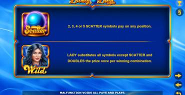 Lovely Lady Deluxe: Special symbols