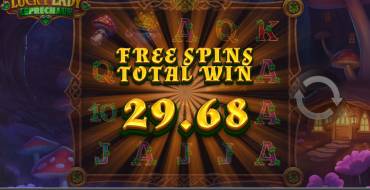 Lucky Lady Leprechaun: Winnings