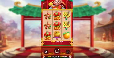 Lucky Monkey: Unique features